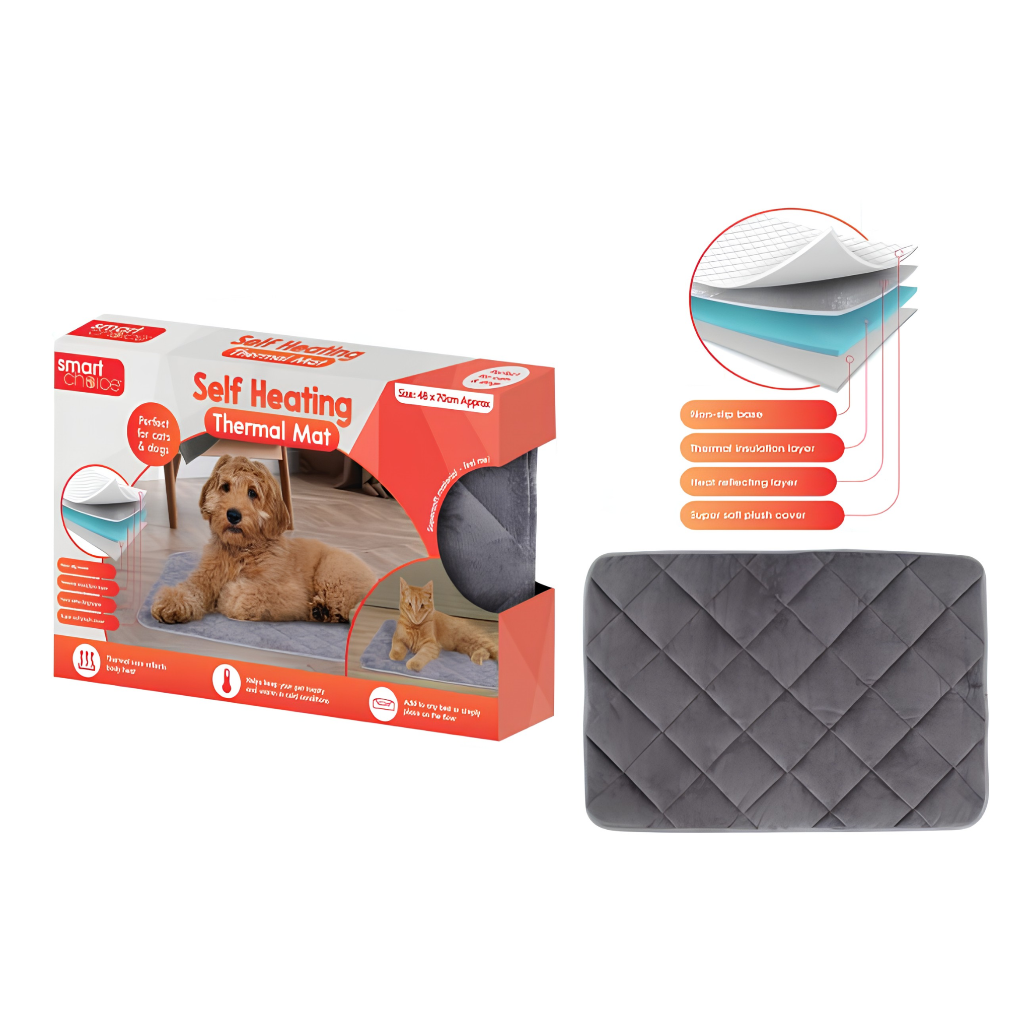 Self-Heating Thermal Pet Mat